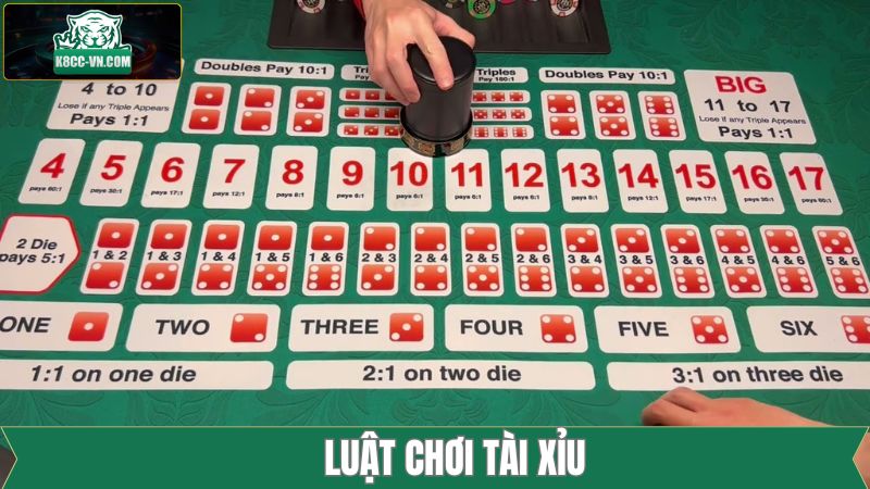 Luật Chơi Tài Xỉu - Chi Tiết Và Đầy Đủ Nhất Tại K8CC 2 Luật Chơi Tài Xỉu - Chi Tiết Và Đầy Đủ Nhất Tại K8CC