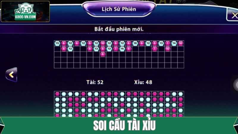 Soi Cầu Tài Xỉu - Tổng Hợp Phương Pháp Hiệu Quả Từ K8CC 1 Soi Cầu Tài Xỉu - Tổng Hợp Phương Pháp Hiệu Quả Từ K8CC